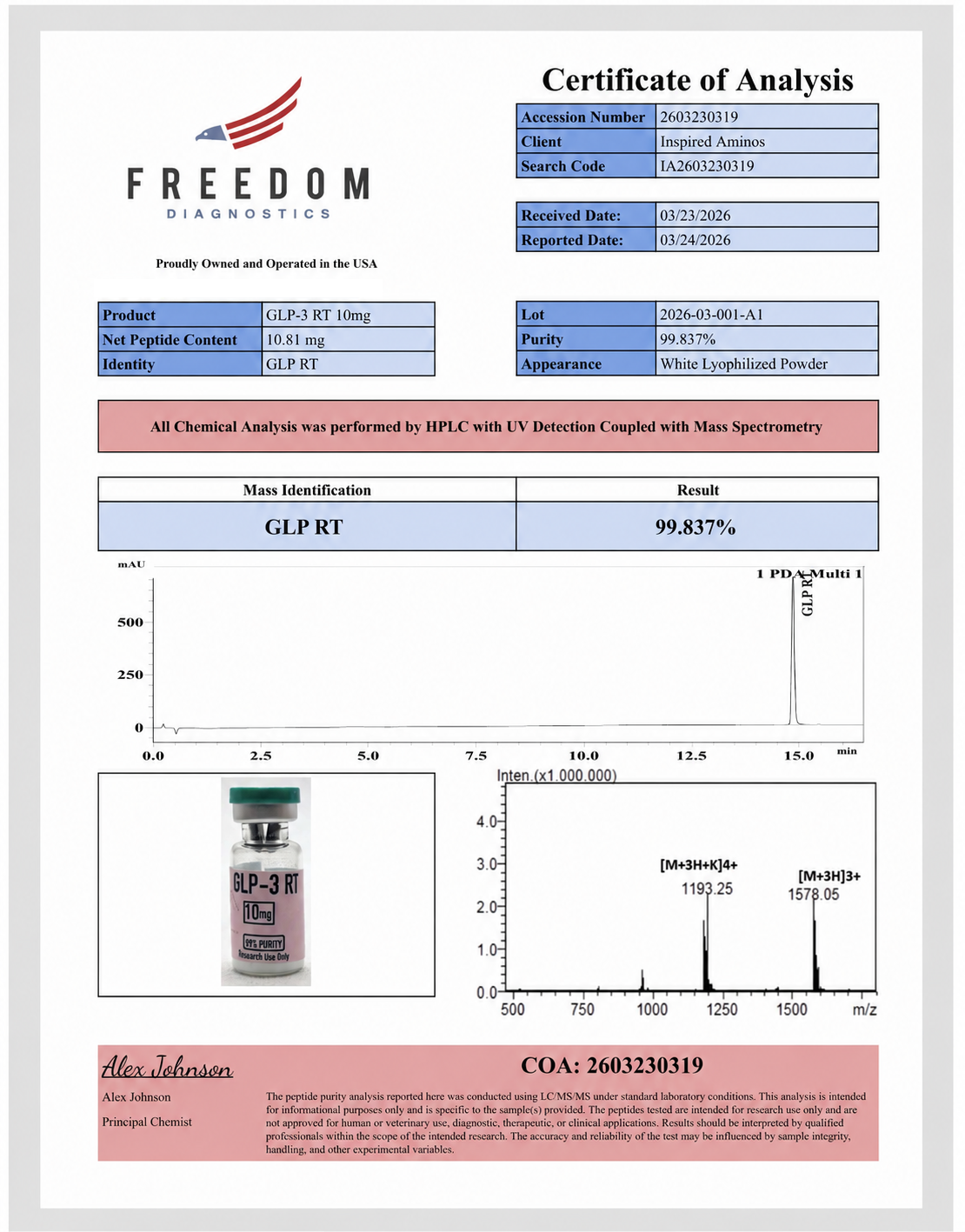 RET GLP-3 Research Peptide