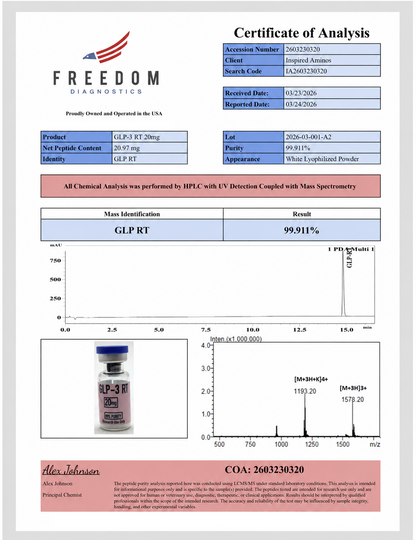 RET GLP-3 Research Peptide