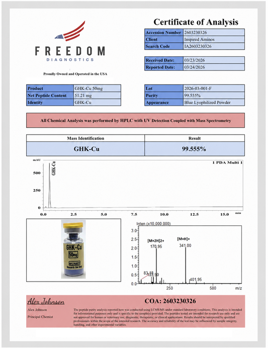 GHK-Cu Research Peptide